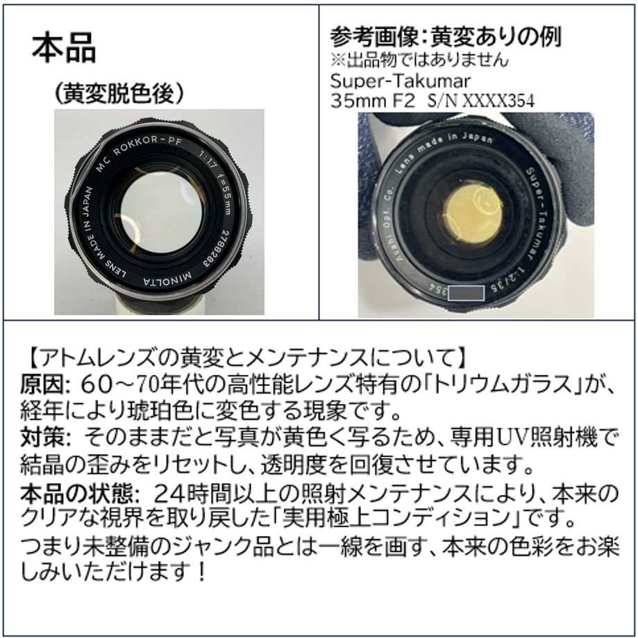 光学極上】Minolta MC ROKKOR-PF 55mm F1.7 【前面縁へこみあり・実用