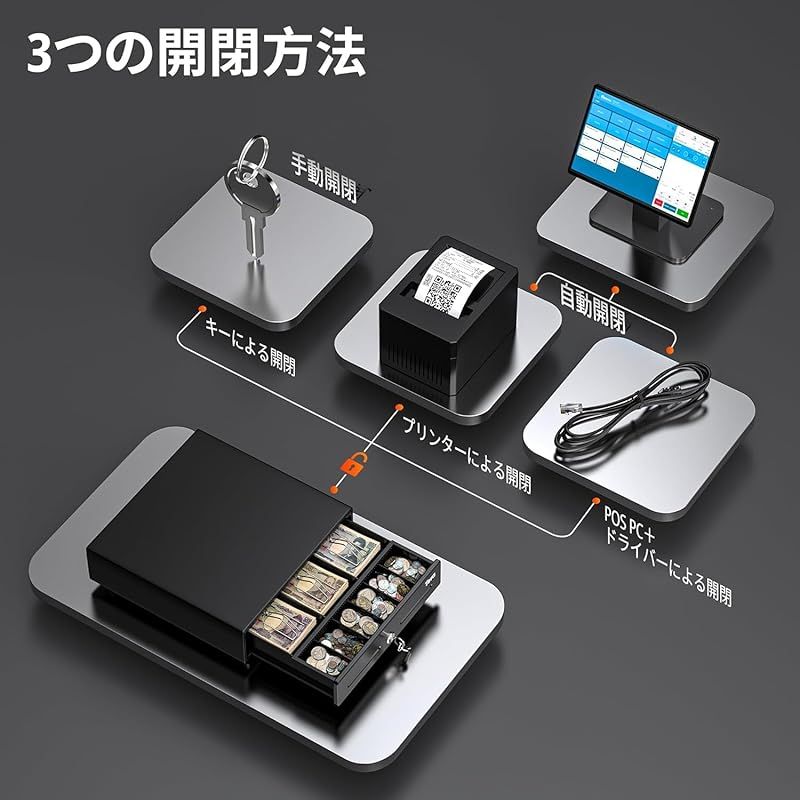 Tera キャッシュドロア 小型 自動開閉＋手動開閉 エアレジ対応 POS