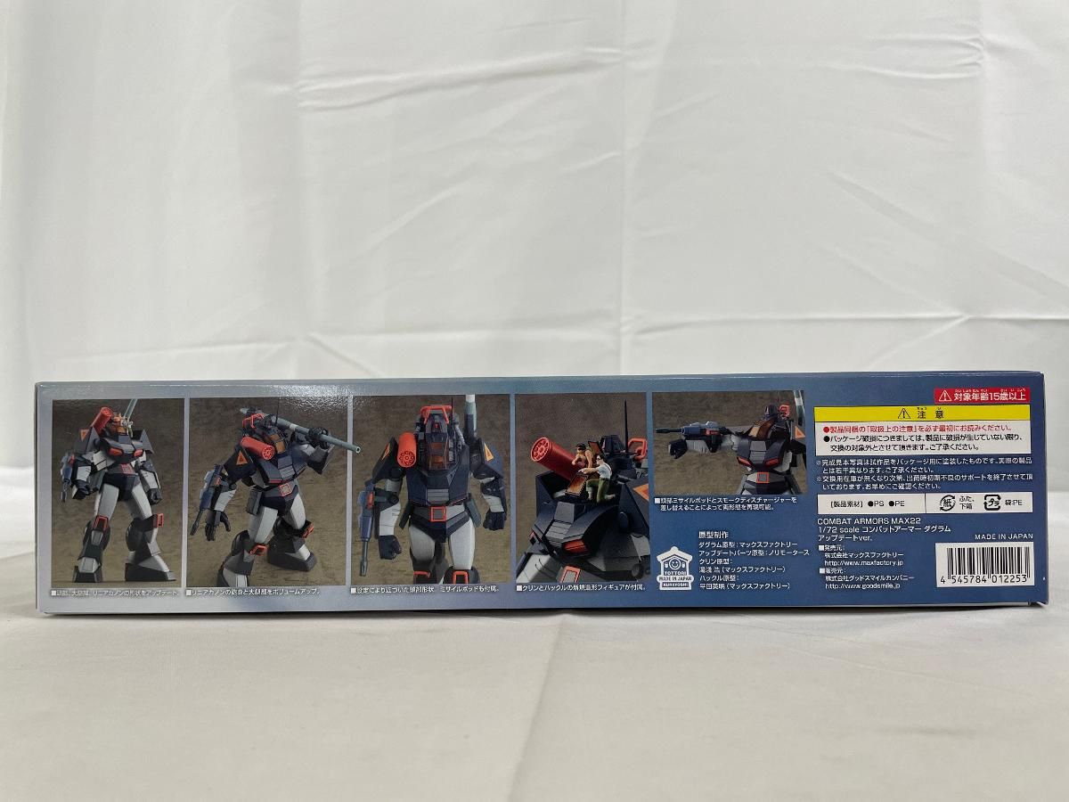 未開封】1/72 コンバットアーマー ダグラム アップデートver. COMBAT