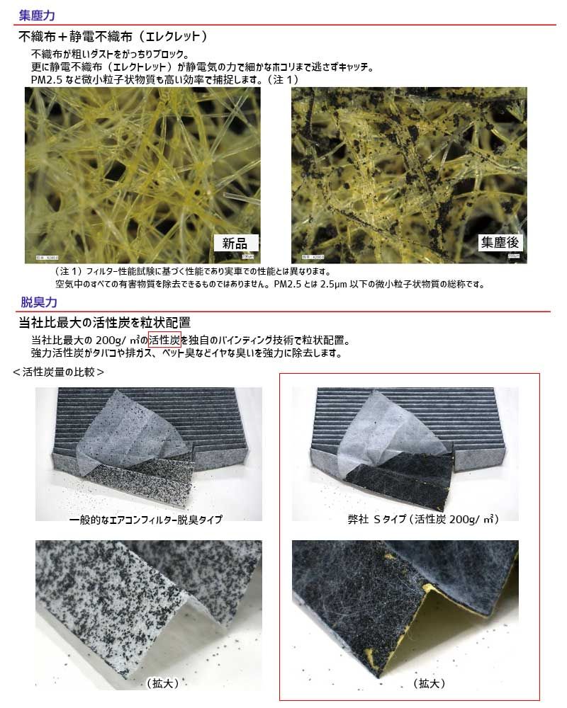 エアコンフィルター ミライース LA350S LA360S エアコンフィルター Sタイプ SEK 活性炭入 PM2.5 集塵 抗菌 防カビ 脱臭 抗ウイルス PMC 日本製 PC-605S ムーヴ（カスタム含） LA150S