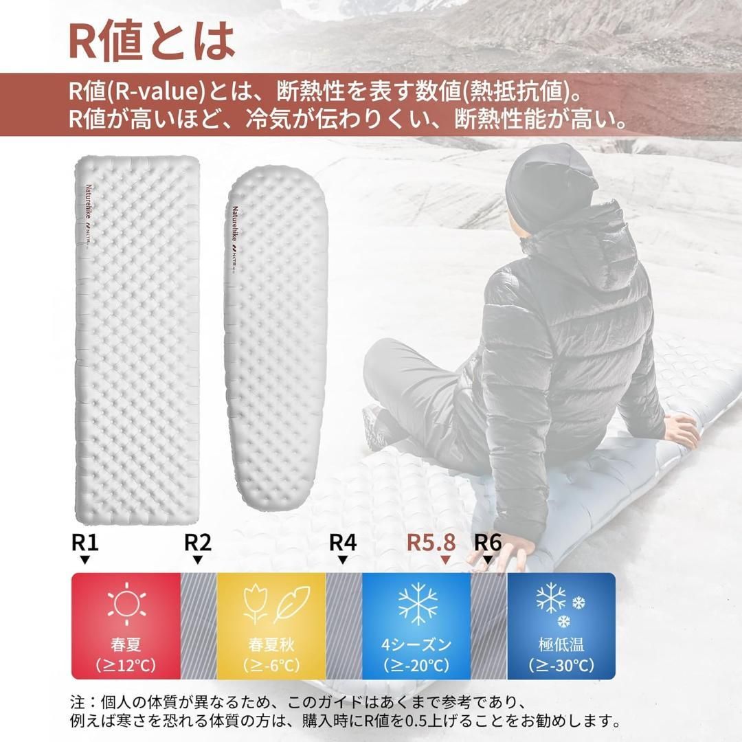エアーマット R5.8 軽量 ≥-20℃使用可能 長方形-シルバー278L807 エアーマット R5.8 軽量 -20℃使用可能 長方形-シルバー278L807 - メルカリ