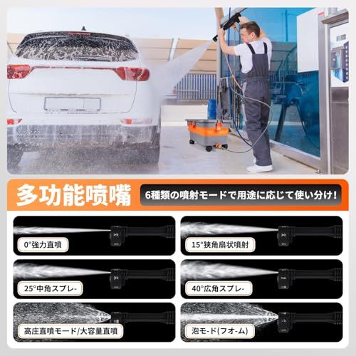 ◇【Kisouya 新登場】高圧洗浄機 コードレス 充電式 9MPa強力噴射 22L