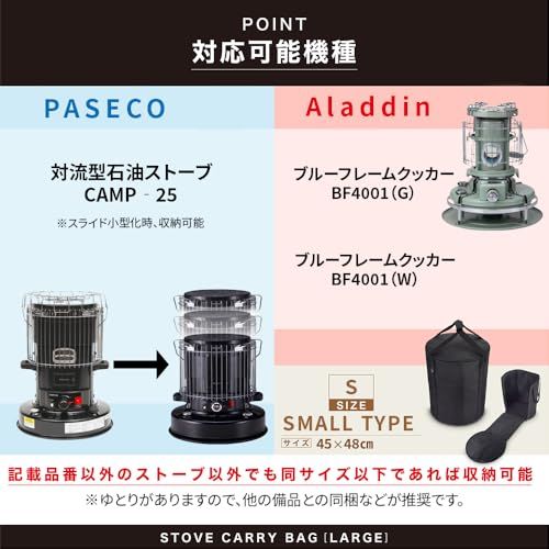 courage 【パセコCAMP-25 アラジン(Aladdin) ブルーフレームクッカー