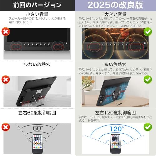 2025新登場】ポータブルテレビ 14.1インチ テレビ小型 録画機能 日時