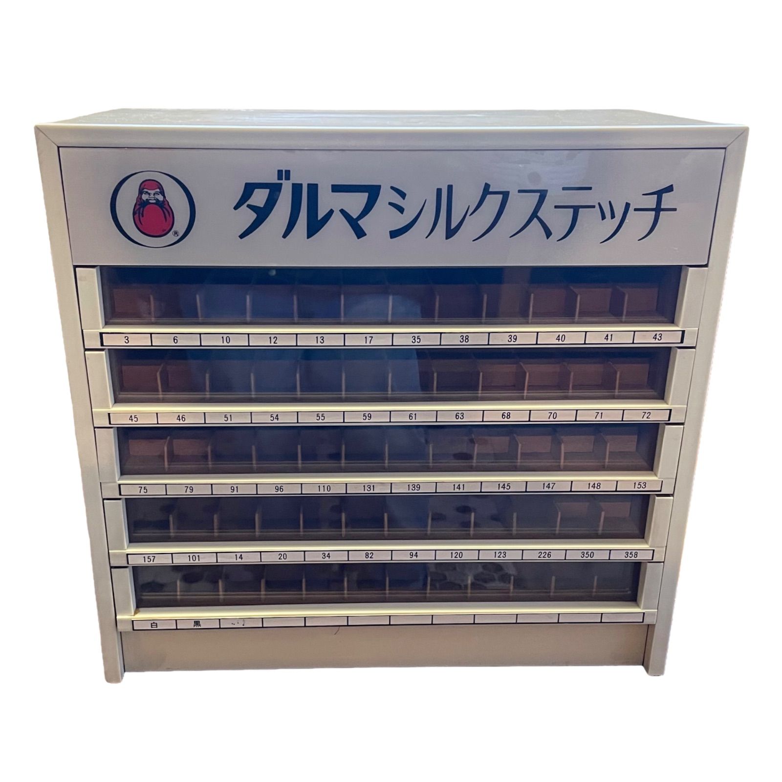 糸ケース ミシン糸 ダルマ シルク糸 レトロ 昭和レトロ ヴィンテージ