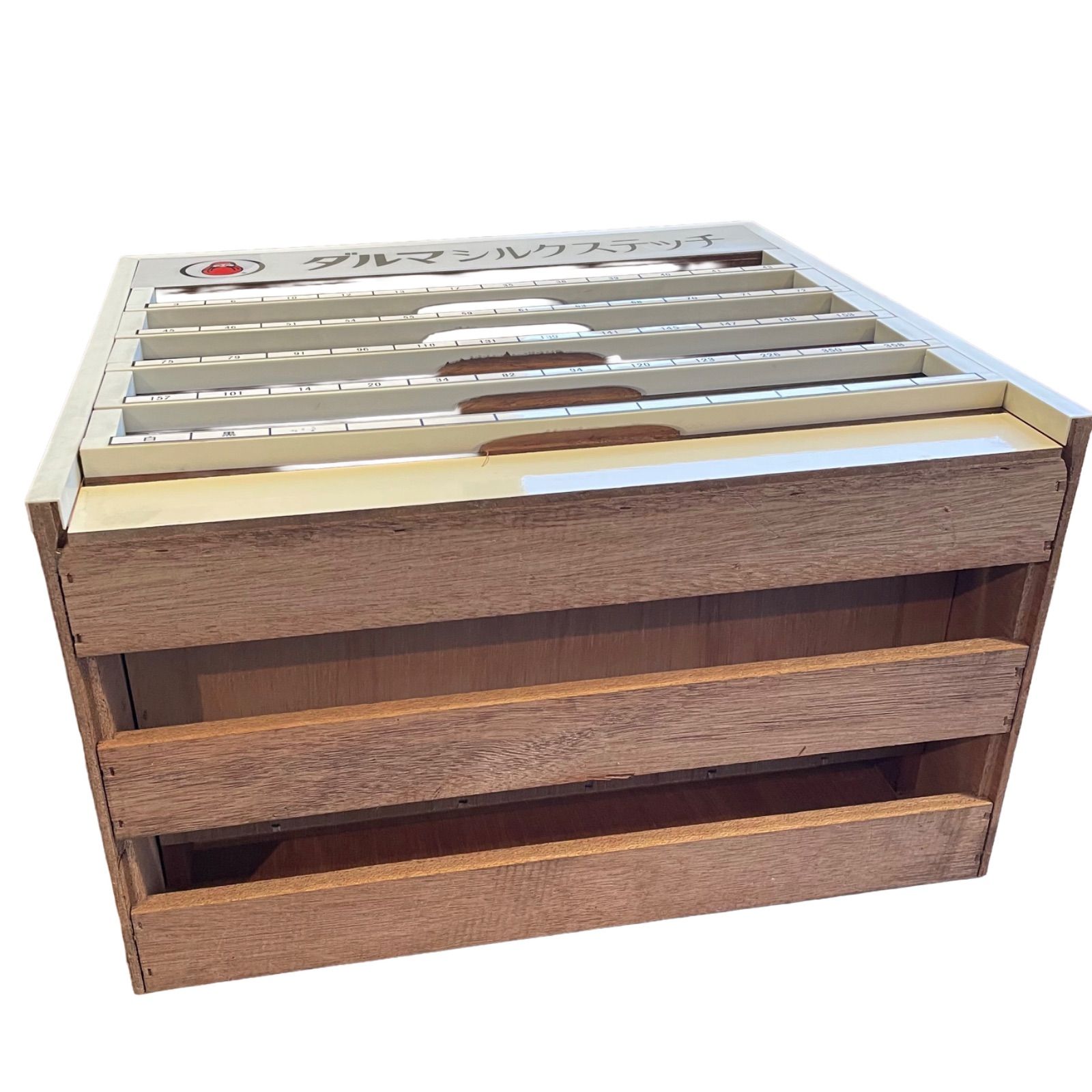 糸ケース ミシン糸 ダルマ シルク糸 レトロ 昭和レトロ ヴィンテージ