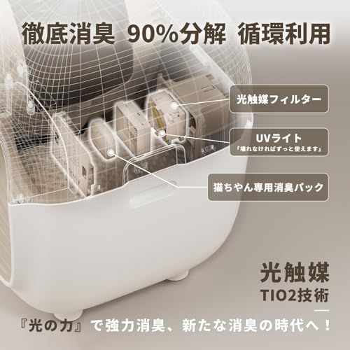 PetSnowy【臭いを徹底分解】 猫 自動トイレ,光触媒TiO2三重消臭 清掃