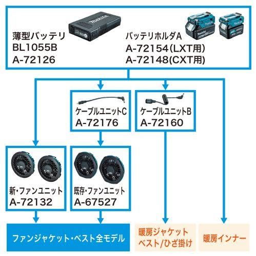 専用ページです。 マキタ] 充電式ファンベスト(伸縮性生地) ネイビー FV213DZN (L