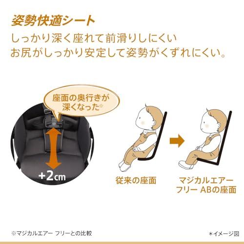 マジカルエアーフリーAB 7か月~36か月まで