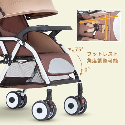 1か月?36か月まで 帰省