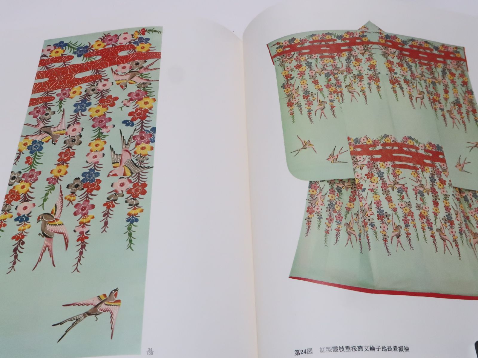 鎌倉芳太郎型絵染作品集・人間国宝/限定1250部/定価34000円/研究を重ね