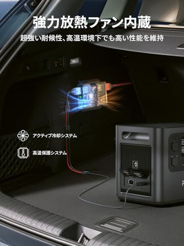 AFERIY Charger DC600 走行充電器 最大580W 6倍急速充電 2時間で1000Wh