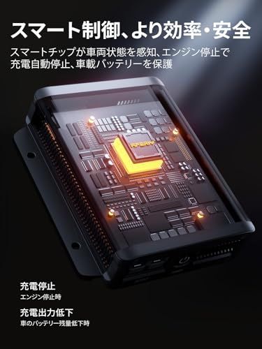 AFERIY Charger DC600 走行充電器 最大580W 6倍急速充電 2時間で1000Wh