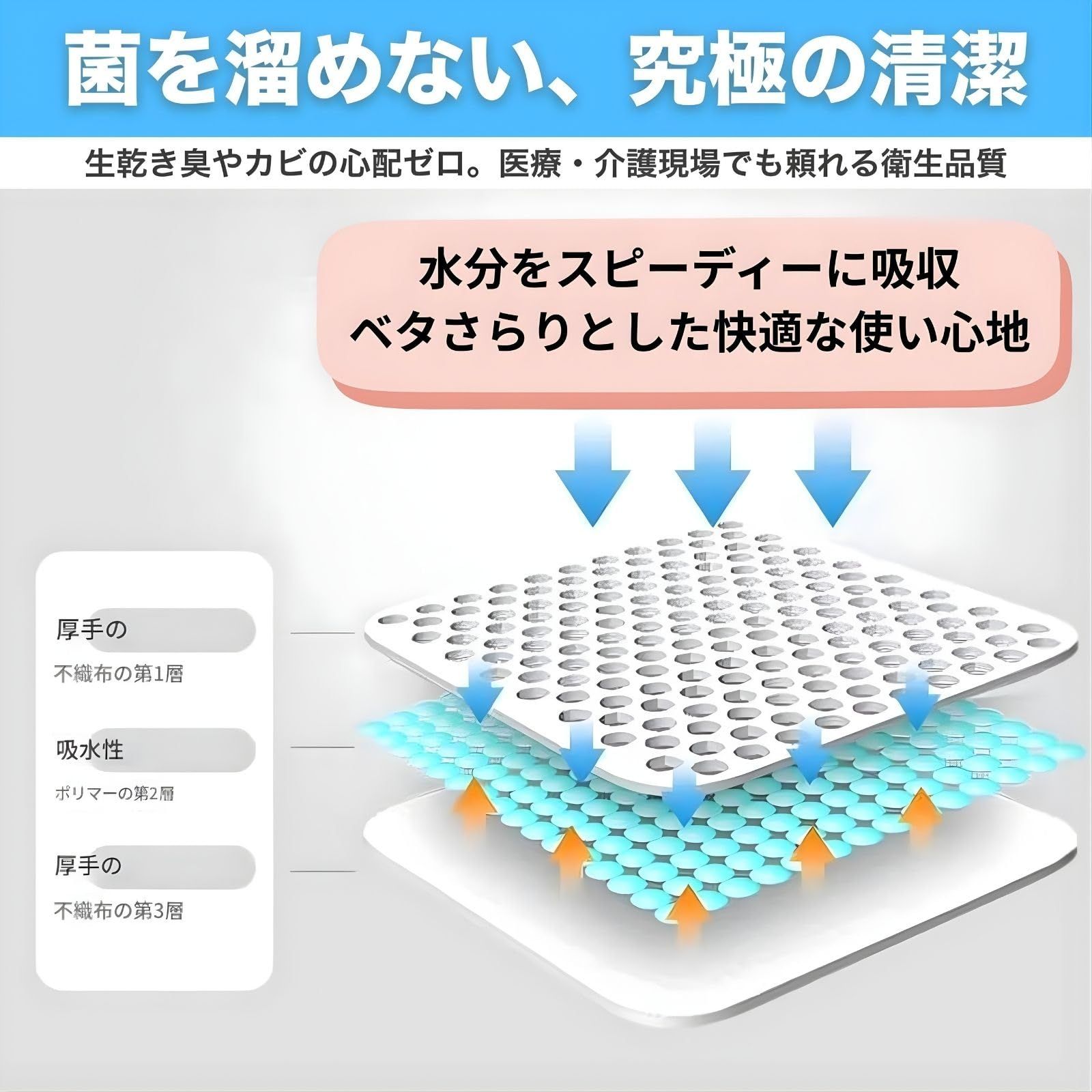 SESHIS バスマット 使い捨て 不織布 マット 掃除 あしふきマット 30×40cm 100枚 [30×40cm] [100]