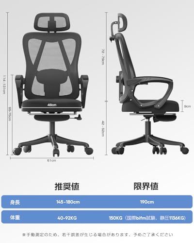 ランバーサポート ヘッドレスト