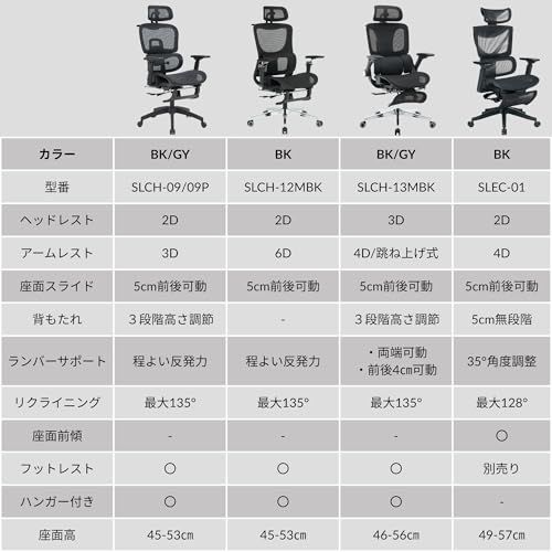  SYALEN オフィスチェア メッシュ 椅子 チェア キャスター ロッキング リクライニング ハイバック ランバーサポート 人間工学 ブラック 黒 SLCH-09MBK Black強化メッシュ網目 | 軽量チェア オフィスチェア ワークチェア 椅子 チェア