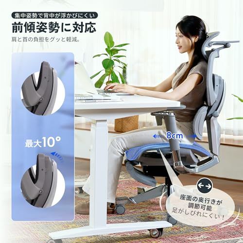 シンクロロッキング