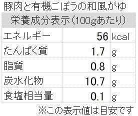 地球畑 プレミアムベビーフード 離乳食 豚肉と有機ごぼうの和風がゆ 13ヶ月 24袋セット レトルトパウチ 無添加 12ヶ月 13ヶ月 1歳