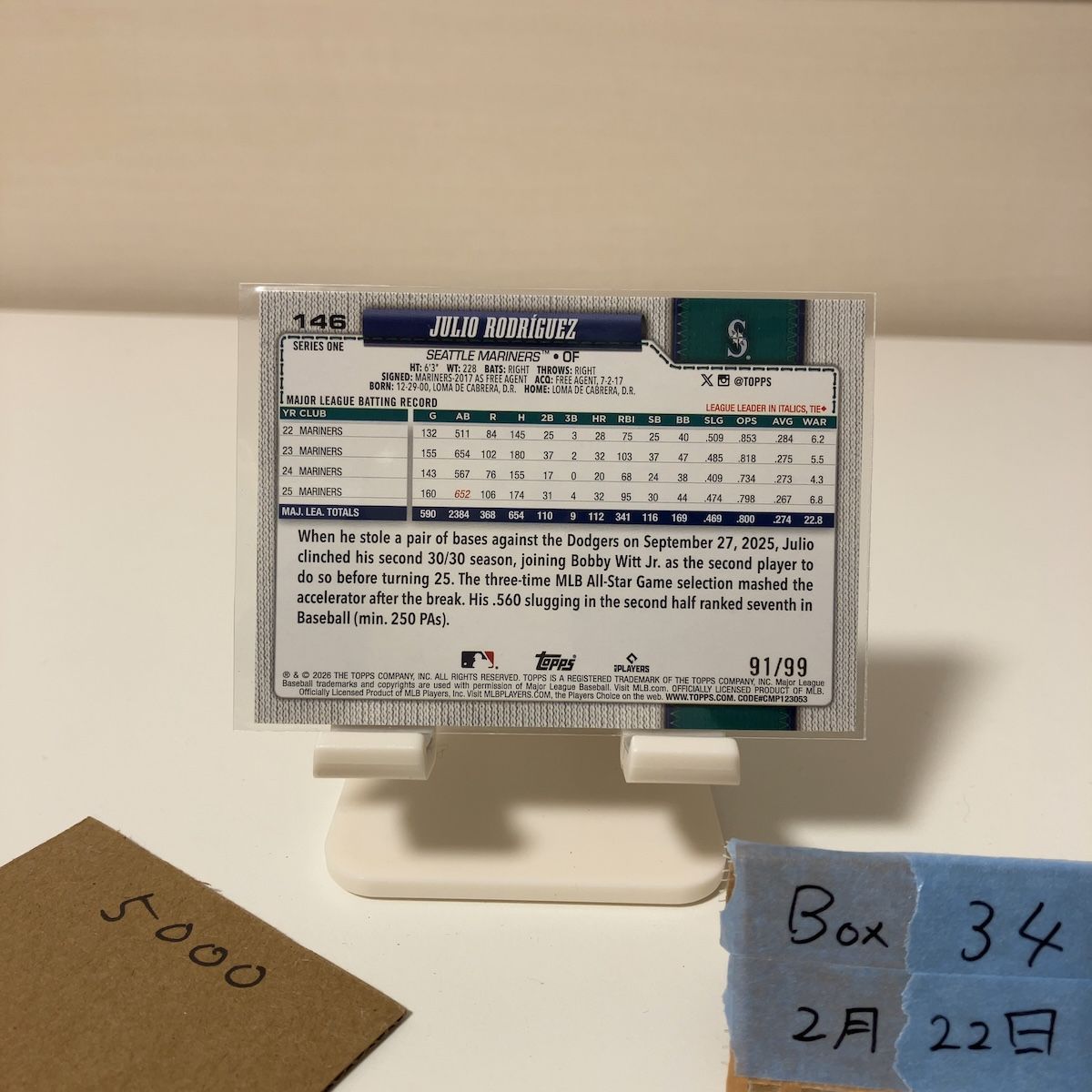 Julio Rodriguez 99枚限定 サインカード clearly 公式 オンライン Julio Rodriguez 99枚限定 サインカード clearly