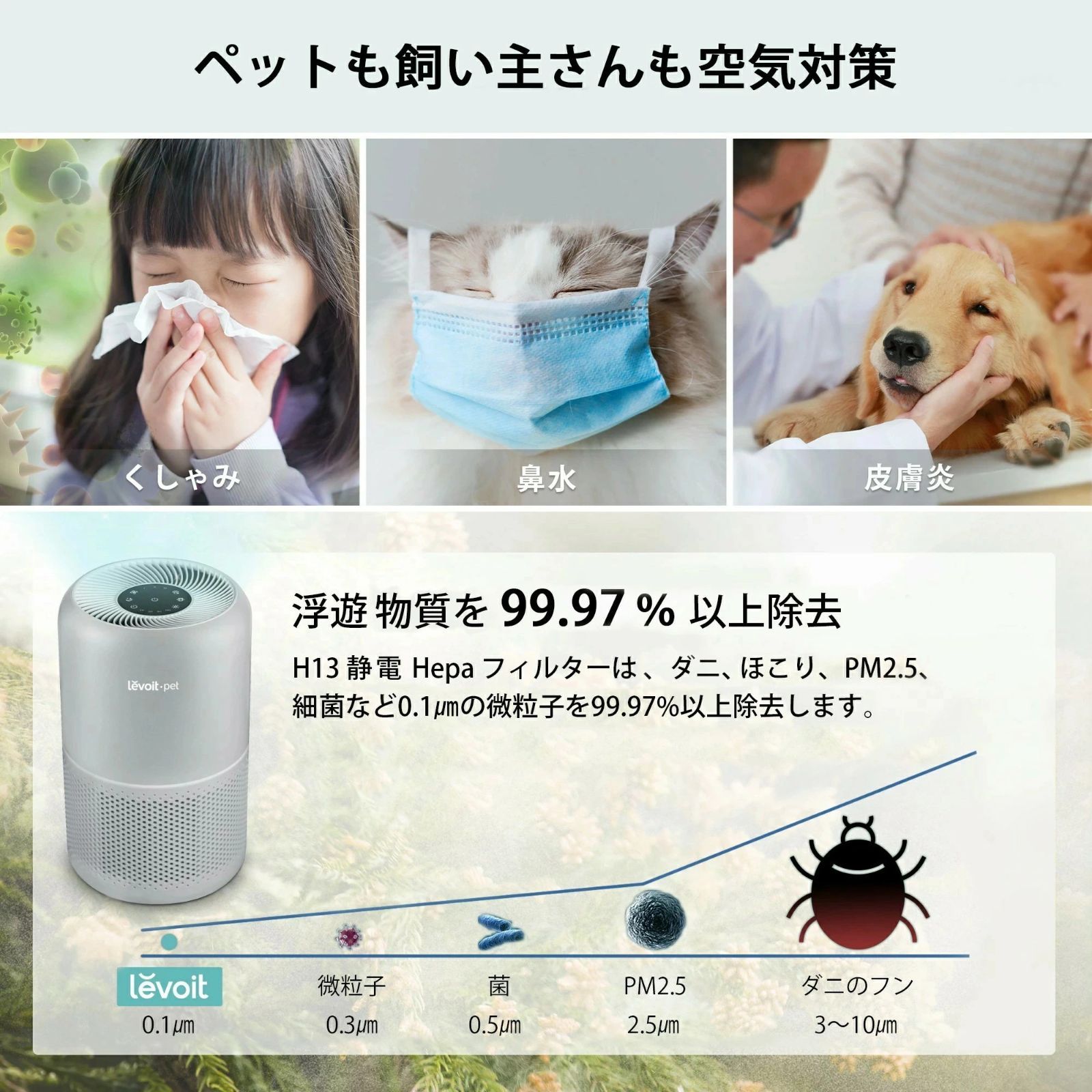 Levoit 空気清浄機 Core P350 脱臭強化 ペット向け ペット臭除去 20畳 
