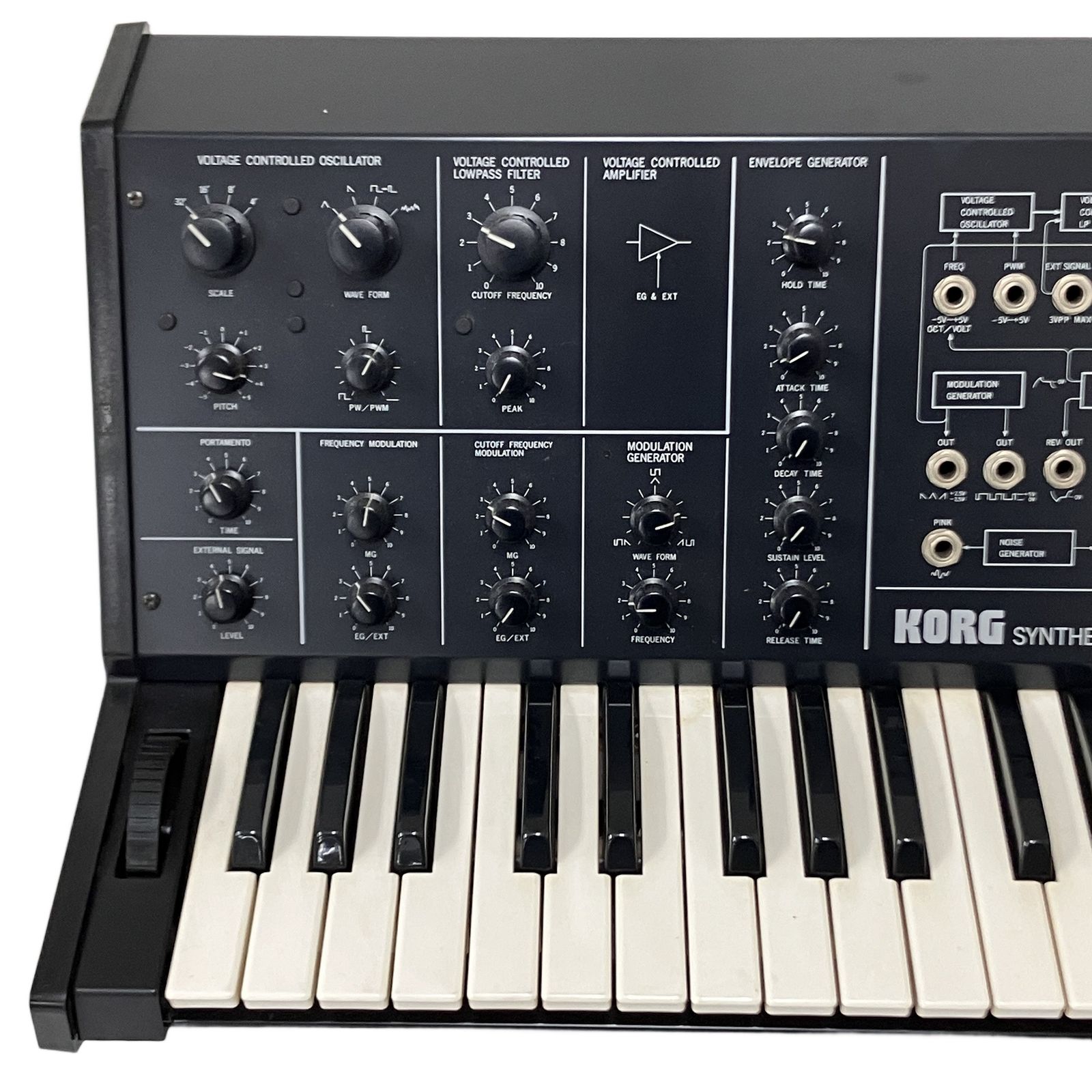 ジャンク品【KORG/コルグ】シンセサイザー/MS-20ic/エフェクター