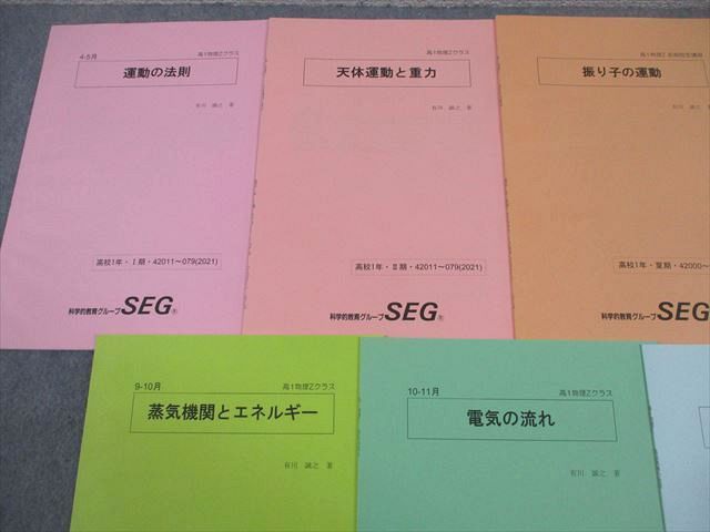 SEG(科学的教育グループ) 高1物理Zクラス 運動の法則 等 テキスト通年