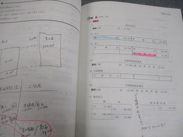 TAC 税理士講座 簿記論 上級コース テキスト/トレーニング1～4 2025年