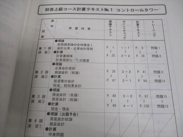 TAC 税理士講座 上級コース 財務諸表論 テキスト/トレーニング 【テスト計10回分付き】 2025年目標 未使用品 8冊 065R4D TAC 税理士講座 財務諸表論 上級コース テキスト/トレーニング 2025年