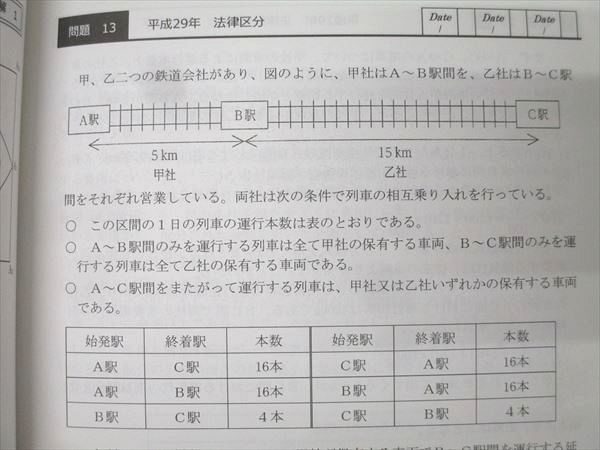 伊藤塾 公務員試験対策講座 合格テキスト/これで完成 演習 国家総合職