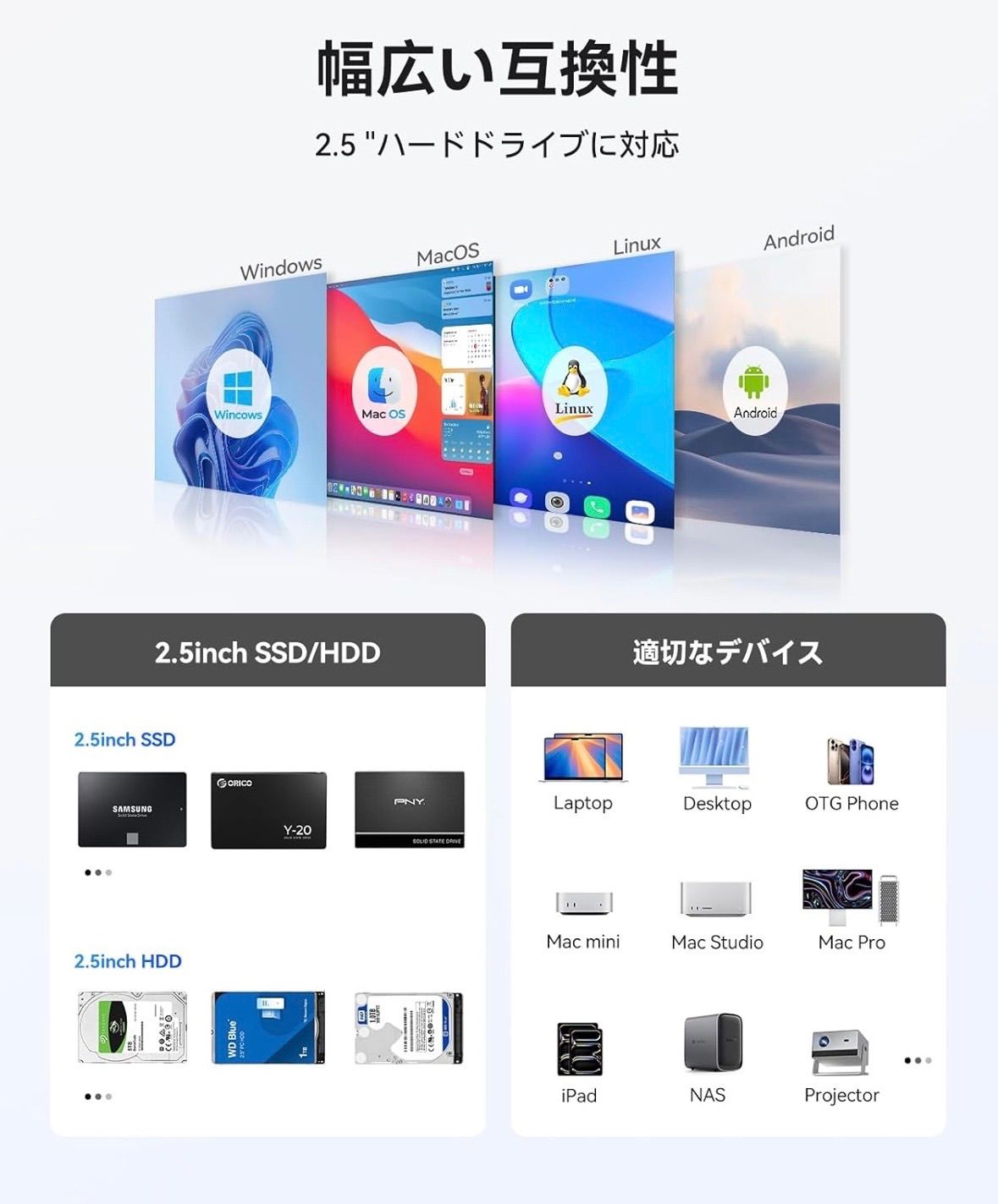 ORICO オールフラッシュ SSDケース 5台 8TB*5 RAIDケース 10Gbps USB3
