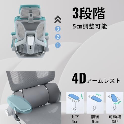  Felicita オフィスチェア メッシュ デスクチェア リクライニング 椅子 ハイバック チェア ランバーサポート キャスター ロッキング 人間工学 SLCH-13MBK 高耐久強化メッシュ ブラック グレー グレー ri 低反発クッション オフィスチェア ワークチェア 椅子 チェア