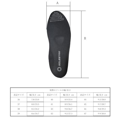 自転車 新品！SOLESTAR ソールスター KONTROL II コントロール2