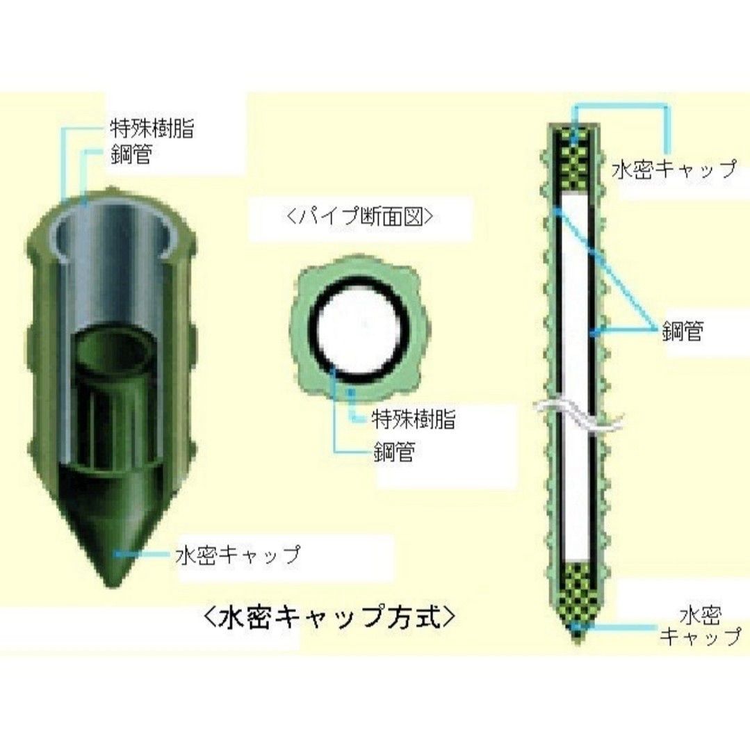 オリジナル イボ付き 鋼管支柱 100本入り 16mm×120cm(バンド付き