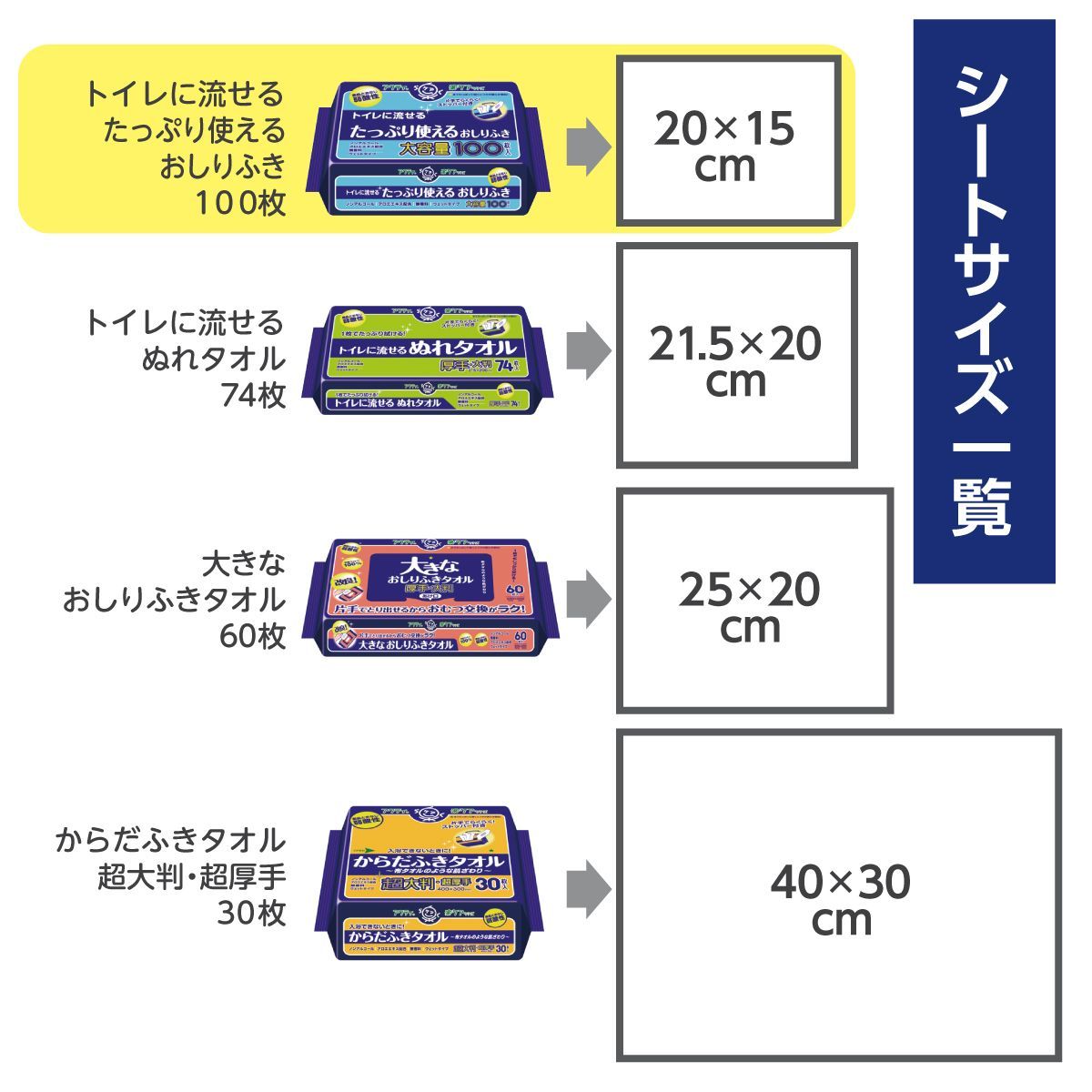 【公式｜ケース販売】トイレに流せるたっぷり使えるおしりふき アクティ100枚×24パック