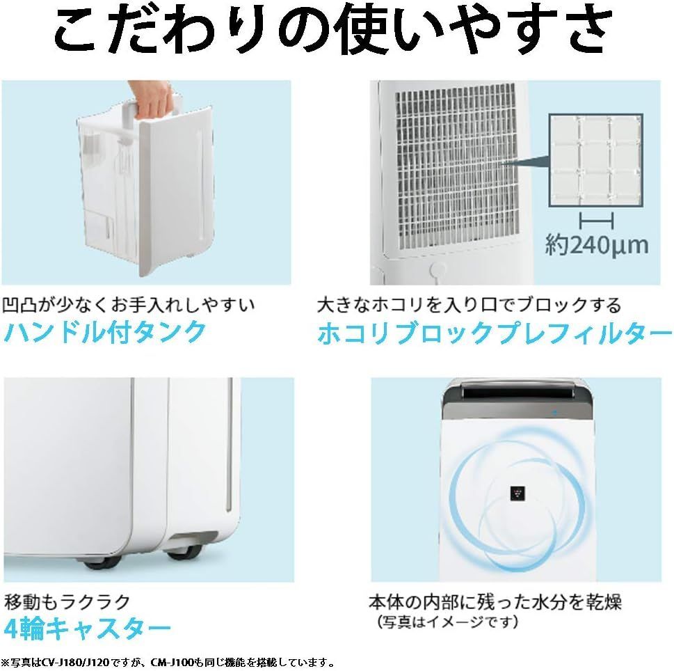 訳あり品・新品未使用】2025年製 SHARP シャープ 冷風・衣類乾燥除湿機