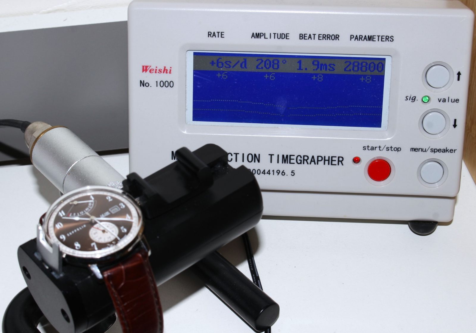 ヒンデンブルク