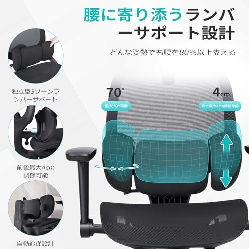 メッシュ デスクチェア