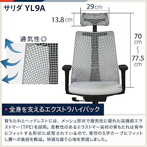 | シンクロロッキング