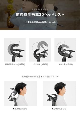  EastForce 寝れる多機能オフィスチェア ErgoSiesta エルゴシエスタ リクライニング145度 720度アームレスト 3Dヘッドレスト 背面高さ調節 座面スライド フットレスト デスクチェア ブラック 長椅子 オフィスチェア ワークチェア 椅子 チェア