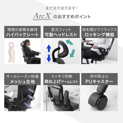  タンスのゲン オフィスチェア 独立式 ランバーサポート メッシュ 昇降式 アームレスト ロータリーアーム ロッキング ヘッドレスト デスクチェア 椅子 31500046 95365 ri 座面低め オフィスチェア ワークチェア 椅子 チェア