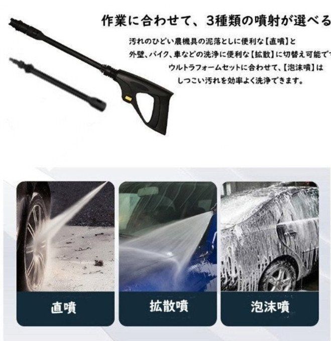 【2026年新登場】高圧洗浄機 商業用 高圧洗車機 水道直結/自吸両用 AC100V/3000W 16m高圧ホース付 洗車 収納/移動もラクラク ノズル付 | 高圧洗浄機 高圧洗車機 1500W なんけん！e-shop 車の通販