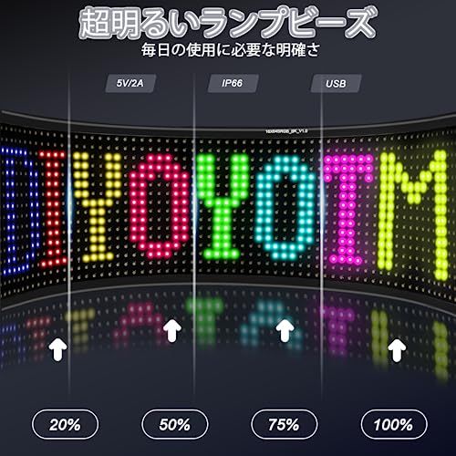 LED電光掲示板 自由編集可能 画像可能 300文字入力可能 【日本語説明書