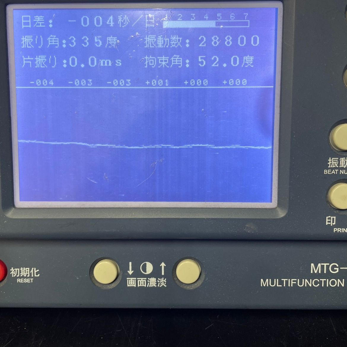 コーアクシャル自動巻き 2503.50.00