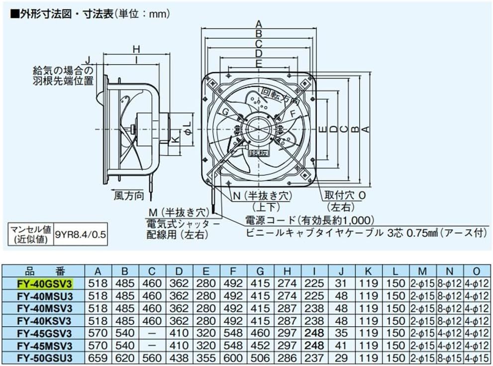 Panasonic (パナソニック) 有圧換気扇 産業用有圧換気扇 FY-40GSV3 