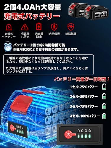 草刈り機 充電式 コードレス 4000mAh大容量バッテリー2個搭載 【2026