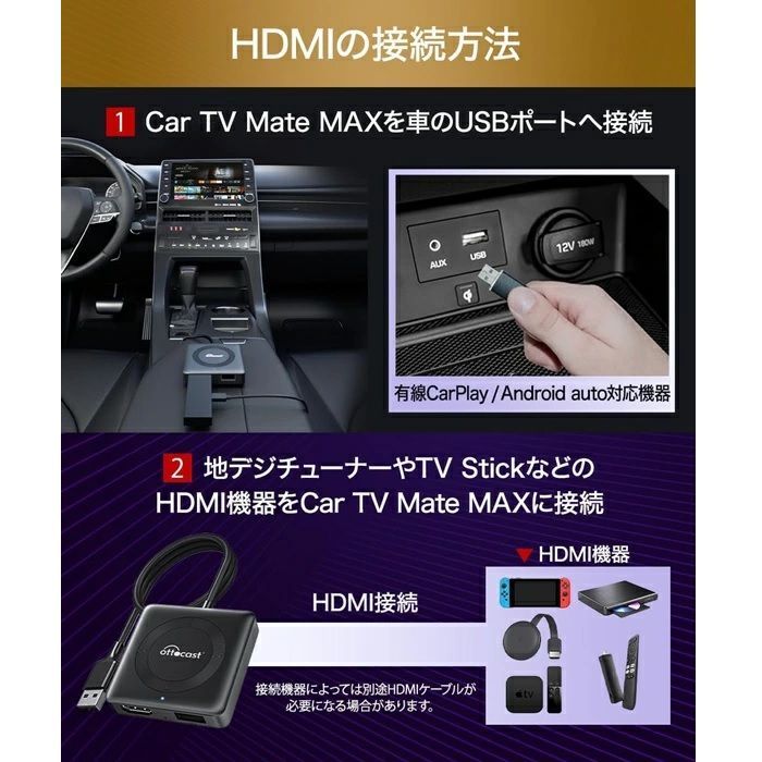 Ottocast tv mate Max ワイヤレスCarPlay hdmi入力 CA361C4 - メルカリ