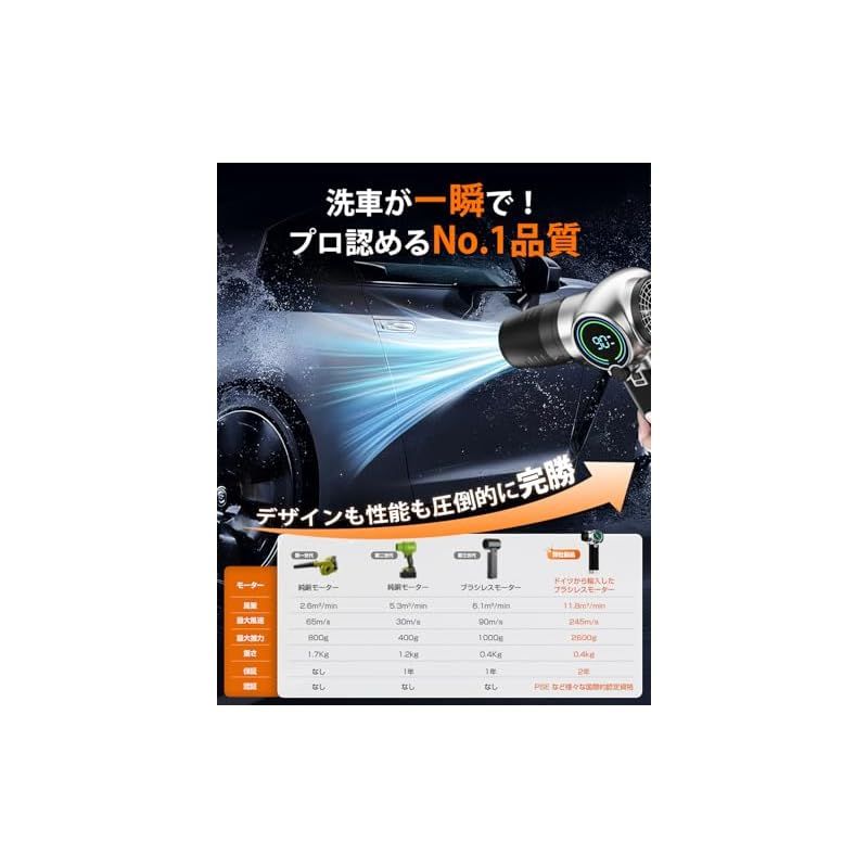 ブロワー 強力 洗車 2600g超強推力・245m/s究極の爆風 エアダスター