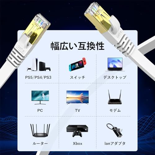 KASIMO LANケーブル 20m ランケーブル CAT8 カテゴリー8 超高速 40Gbps