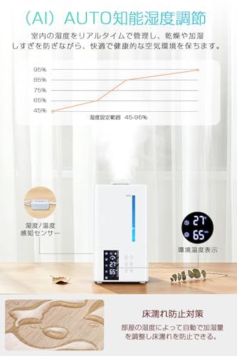 2026新モデル・AI自動湿度調節・5重除菌】加湿器 8L大容量