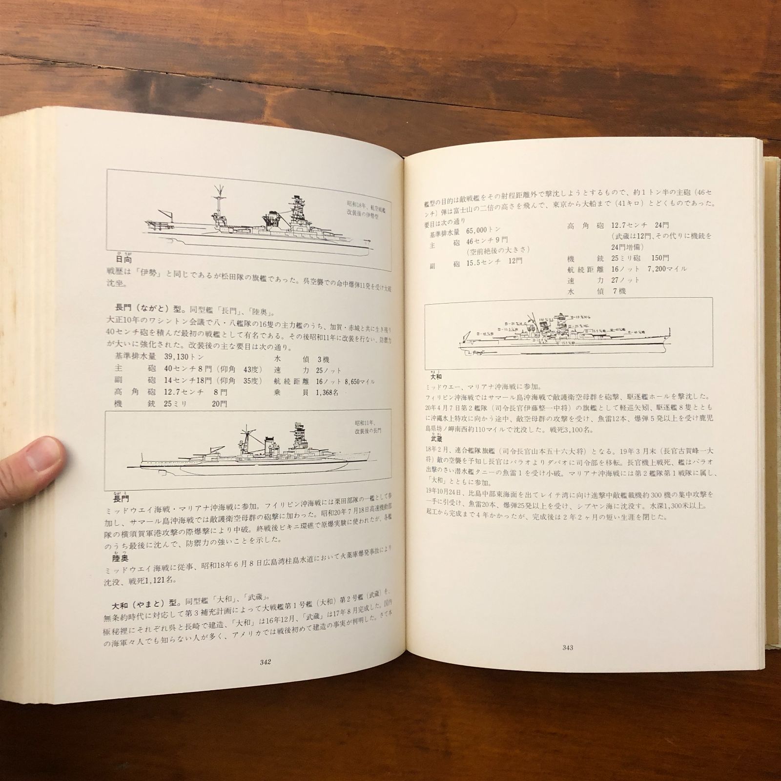 太平洋戦争沈没艦船遺体調査大鑑 池田貞枝 戦没遺体収揚委員会 昭和52